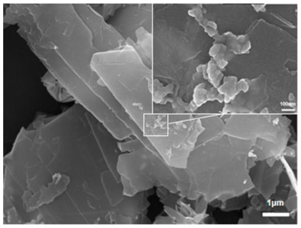 Copper-silver-loaded few-layer graphene-based composite material as well as preparation method and application thereof