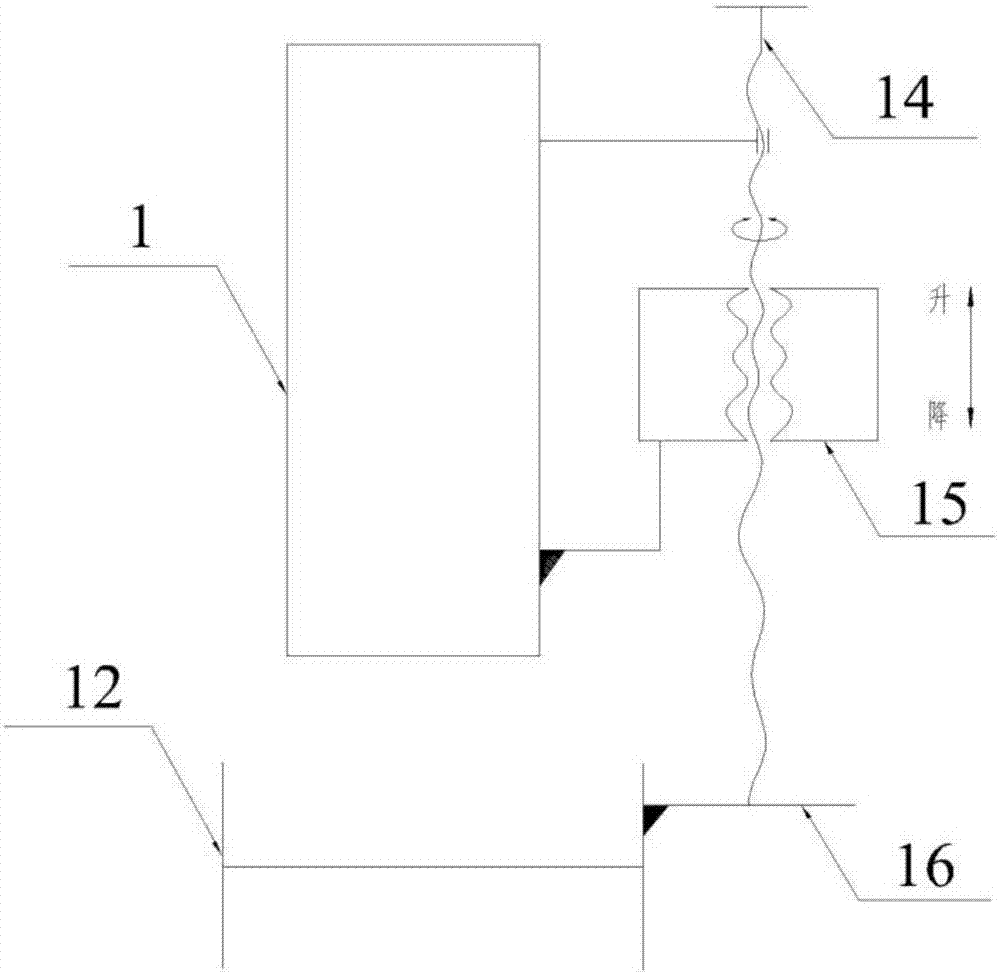 A kind of measuring machine system and using method thereof