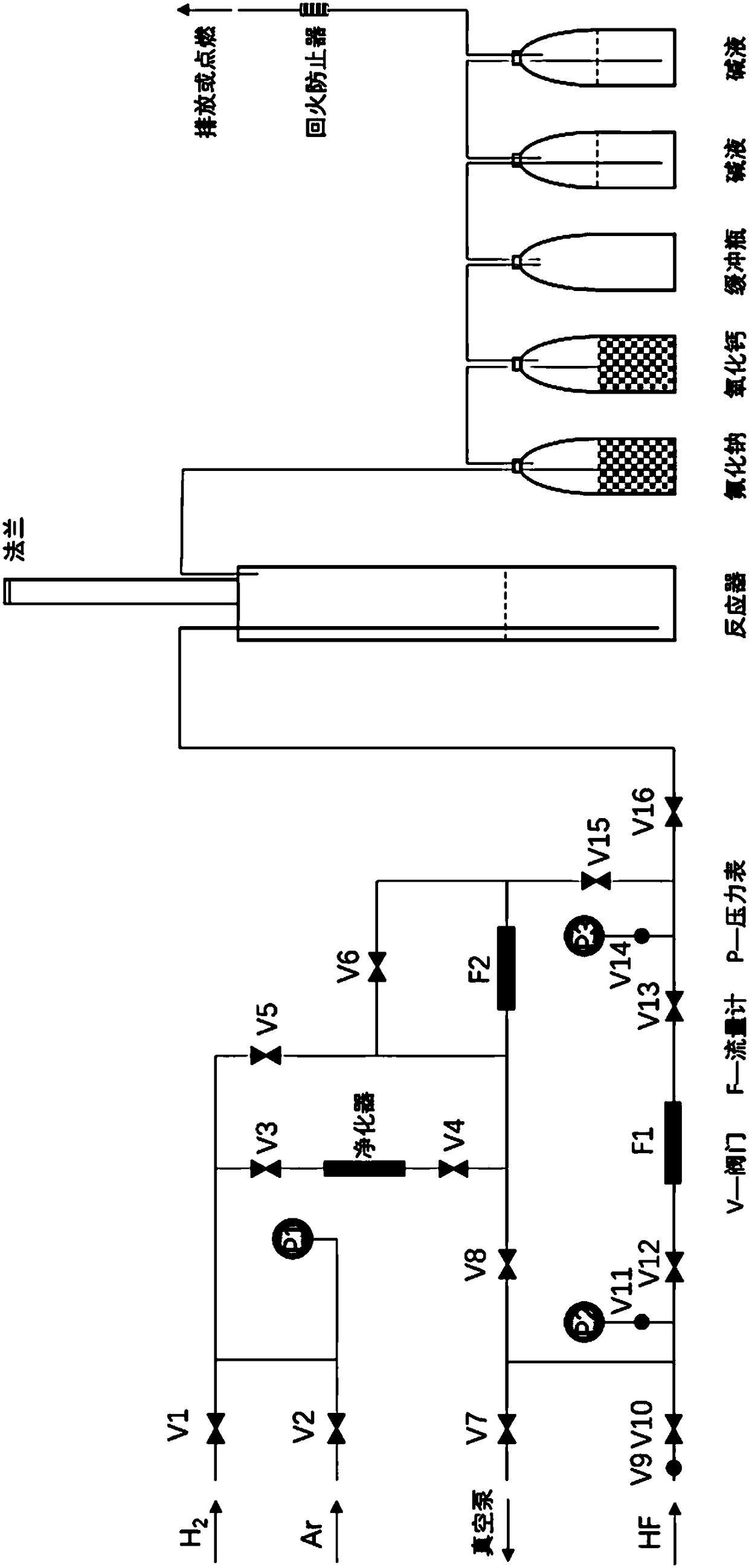 FLiNaK fused salt and preparation method, reactor and preparation device thereof