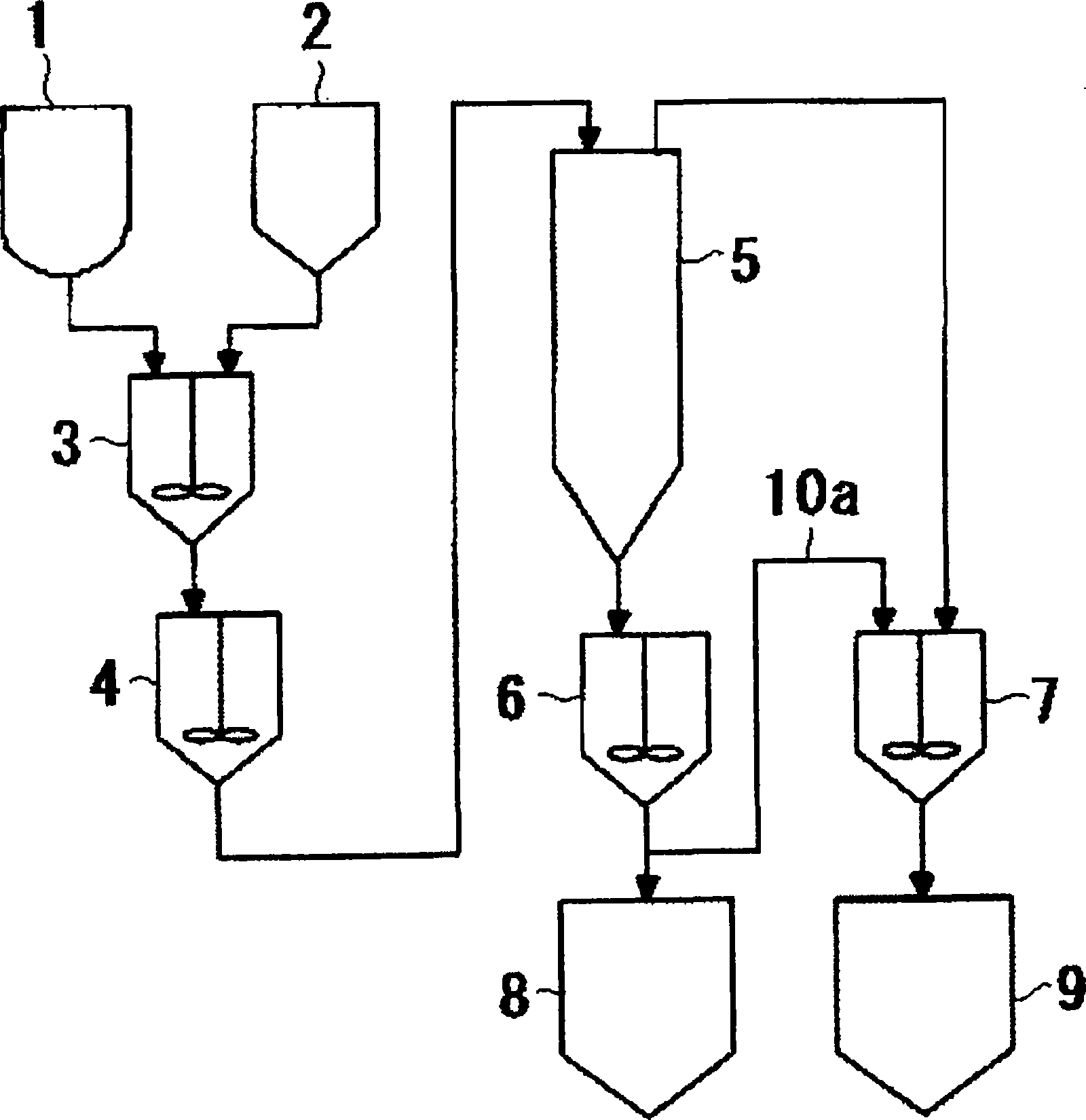 Coating material for coal, modified coal, process for the production of coating material for coal, and process for production of modified coal