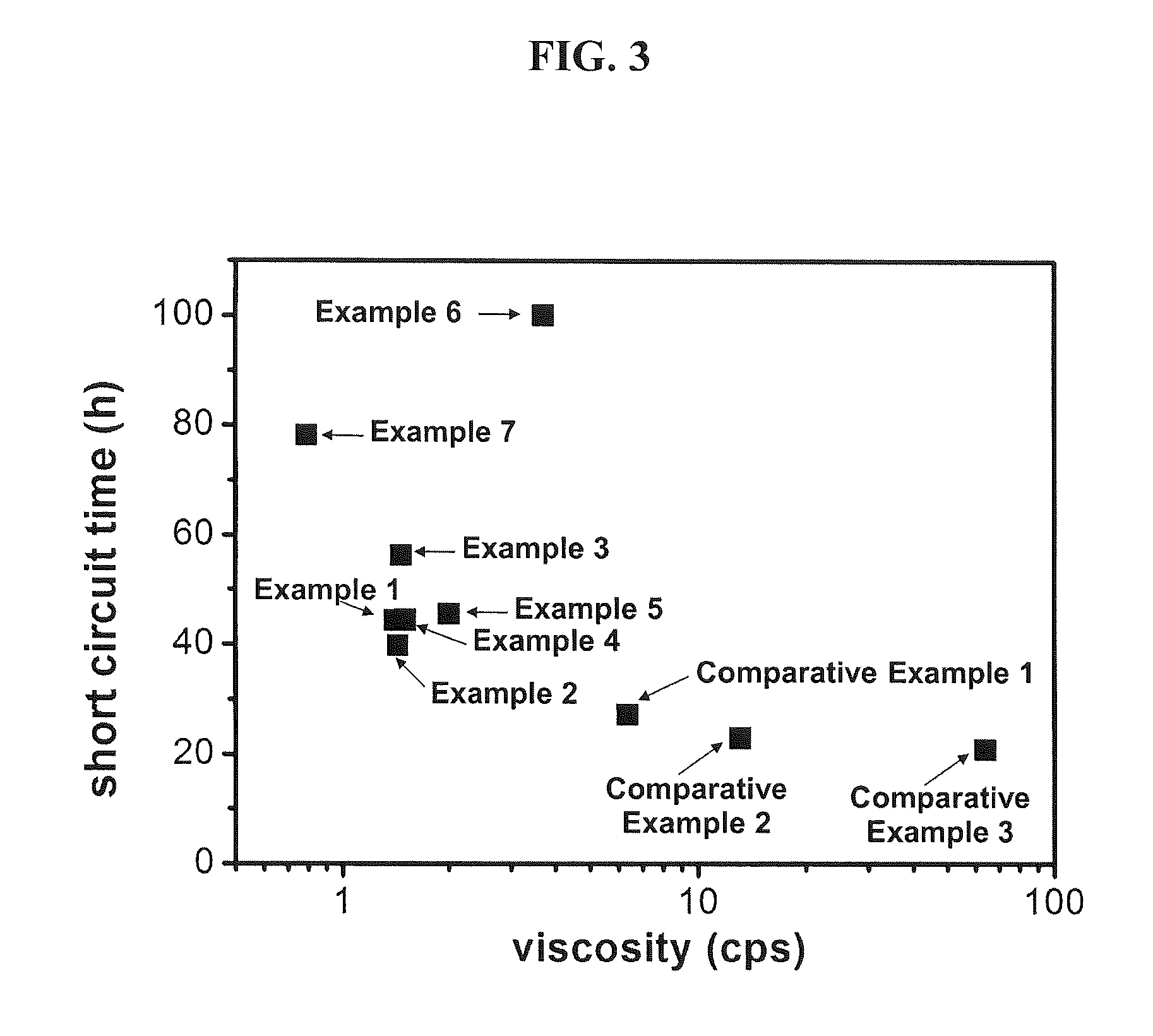 Anode for lithium air battery and lithium air battery including the anode