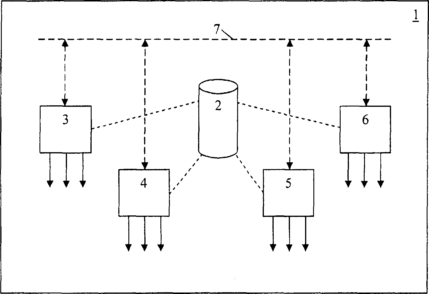 System comprising execution nodes for executing schedules