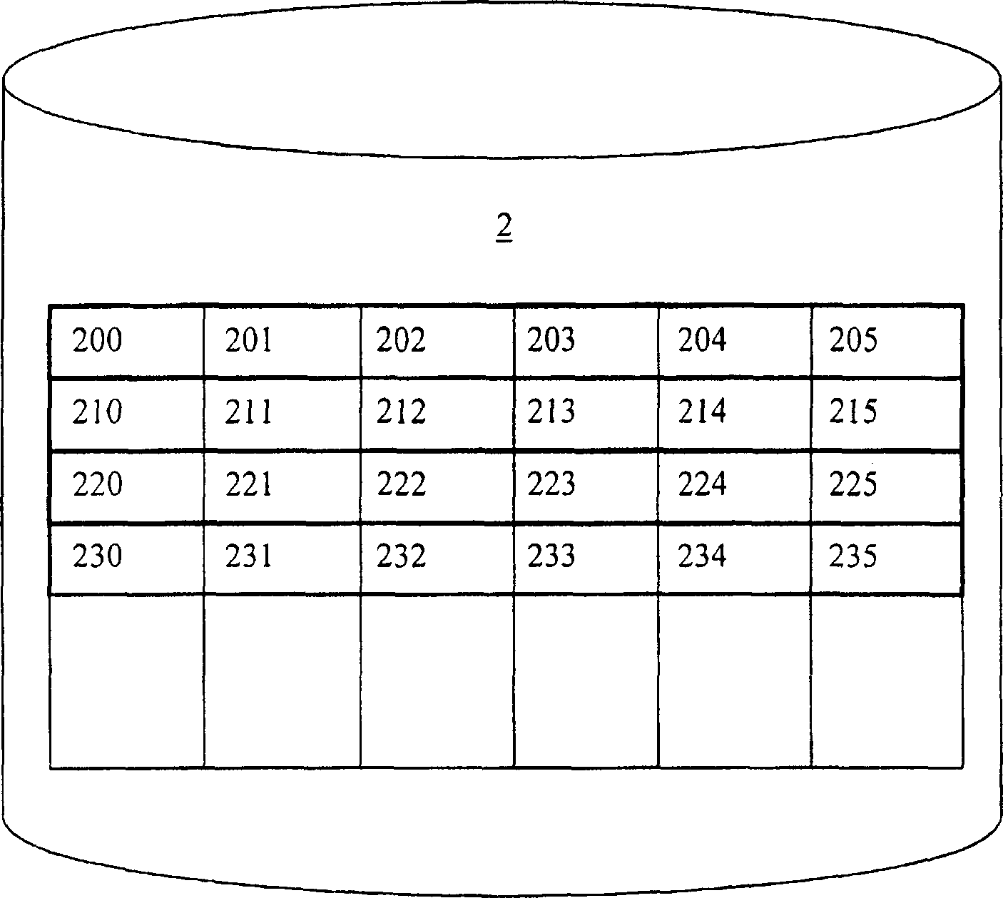 System comprising execution nodes for executing schedules