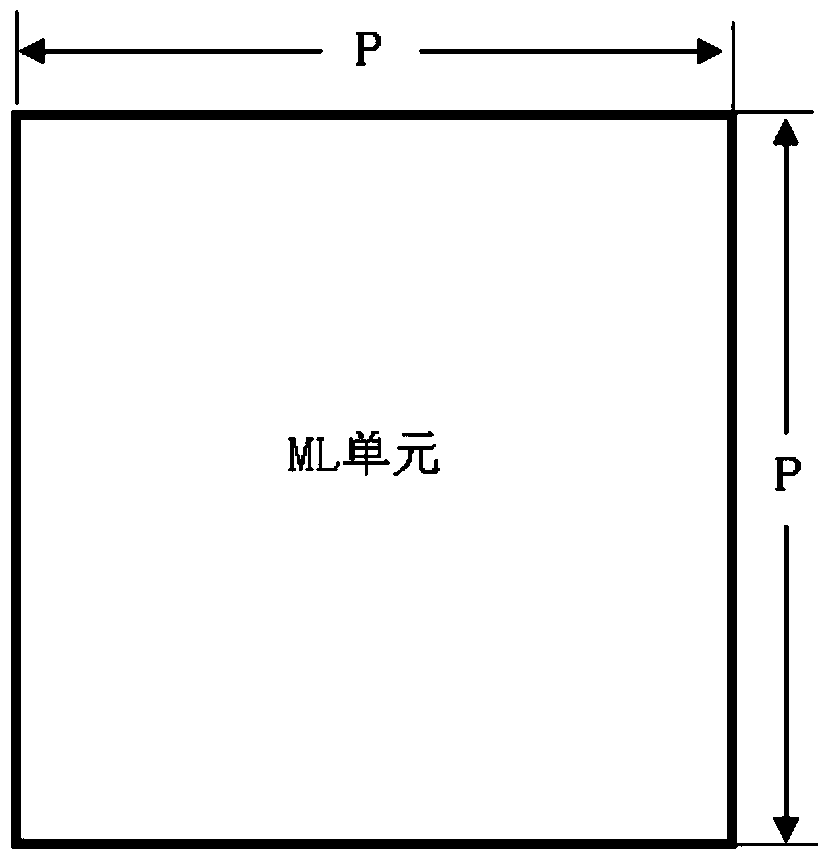 Image sensor micro lens structure for improving sensitivity of red pixels and blue pixels