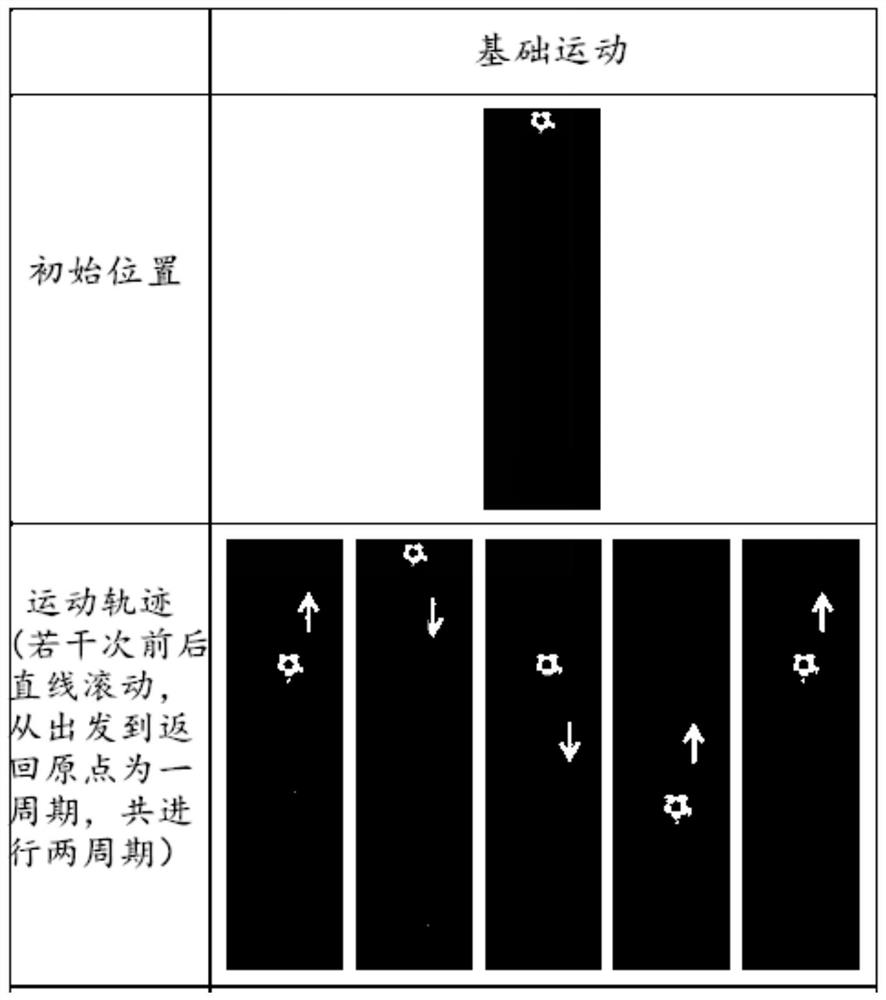 A visual training method and system based on naked-eye 3D display