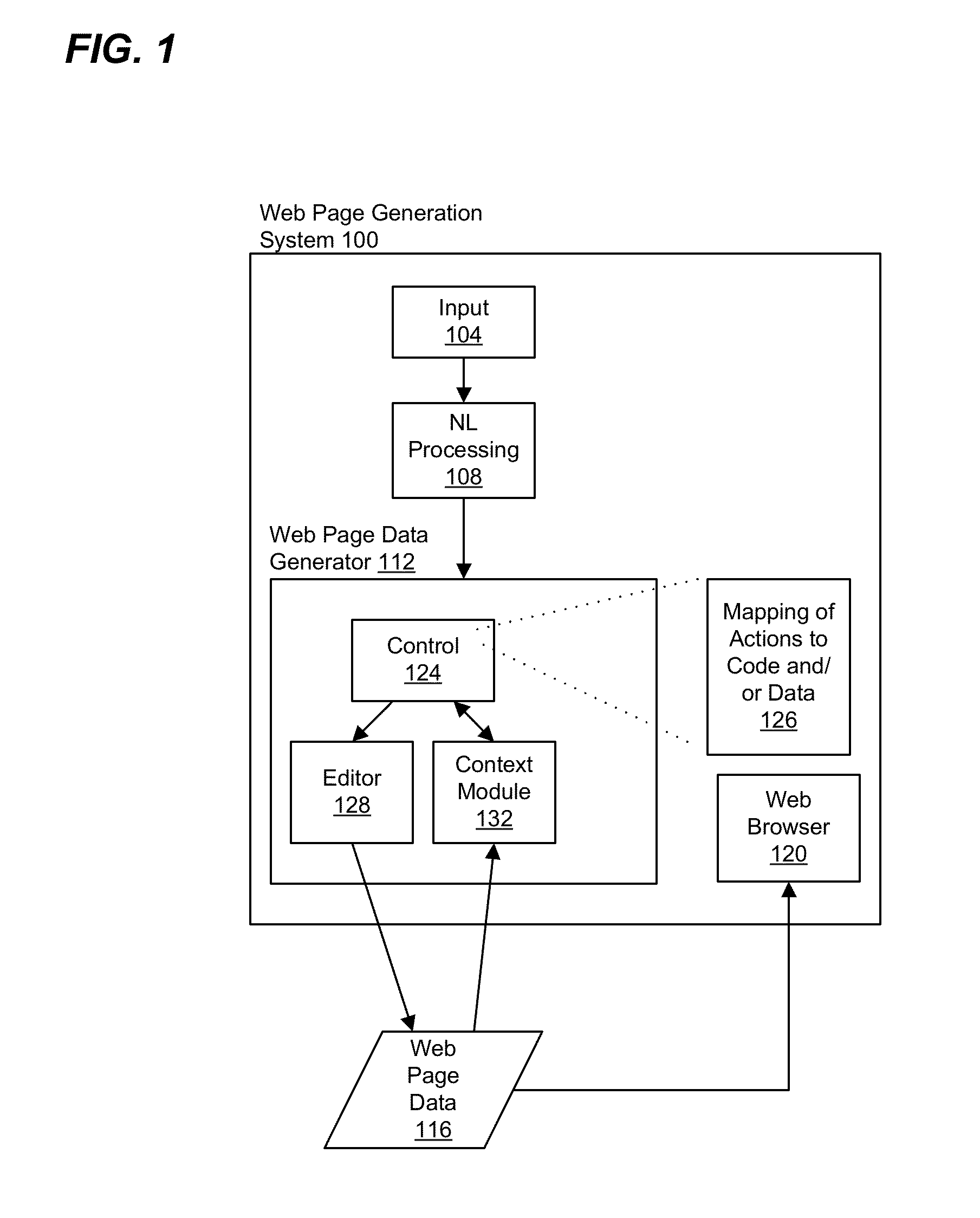 Natural language-aided hypertext document authoring