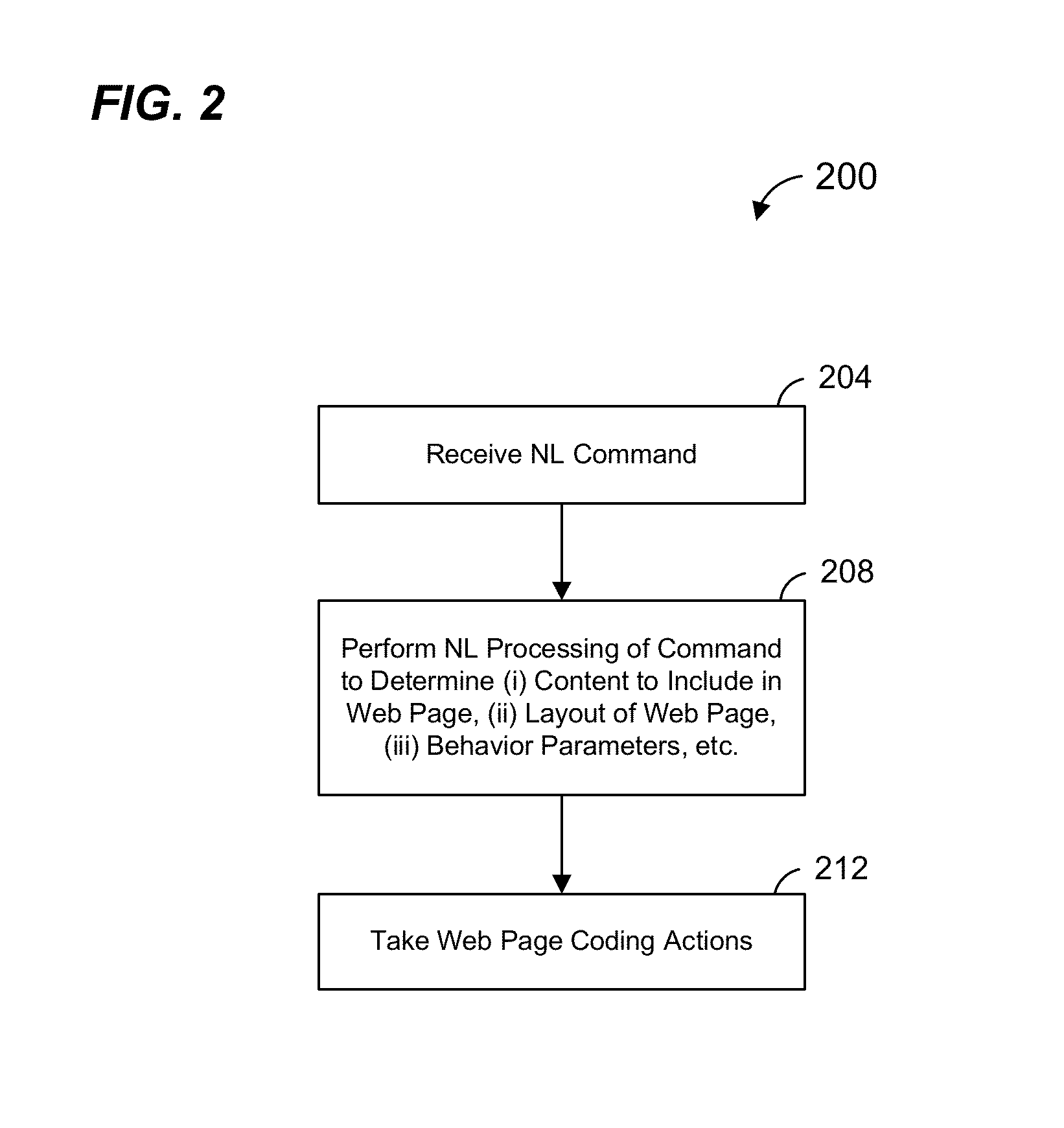 Natural language-aided hypertext document authoring