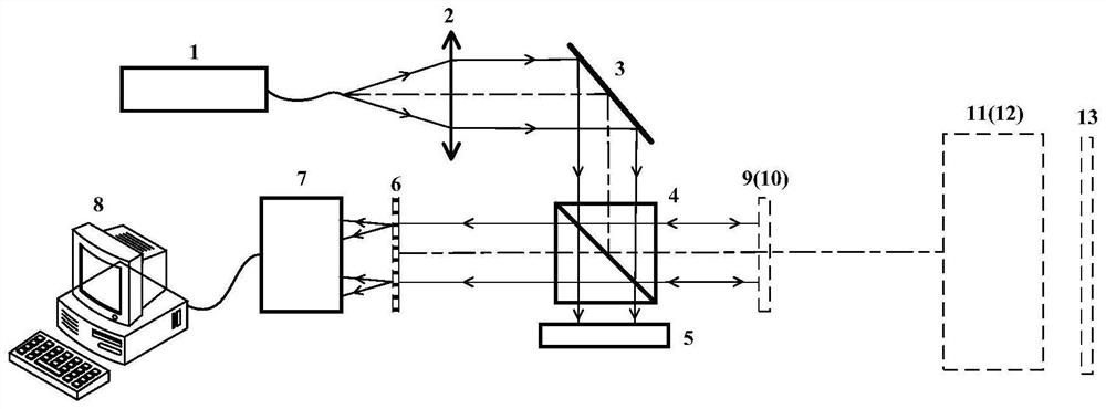 Dynamic high-resolution optical wavefront phase measuring device and measuring method