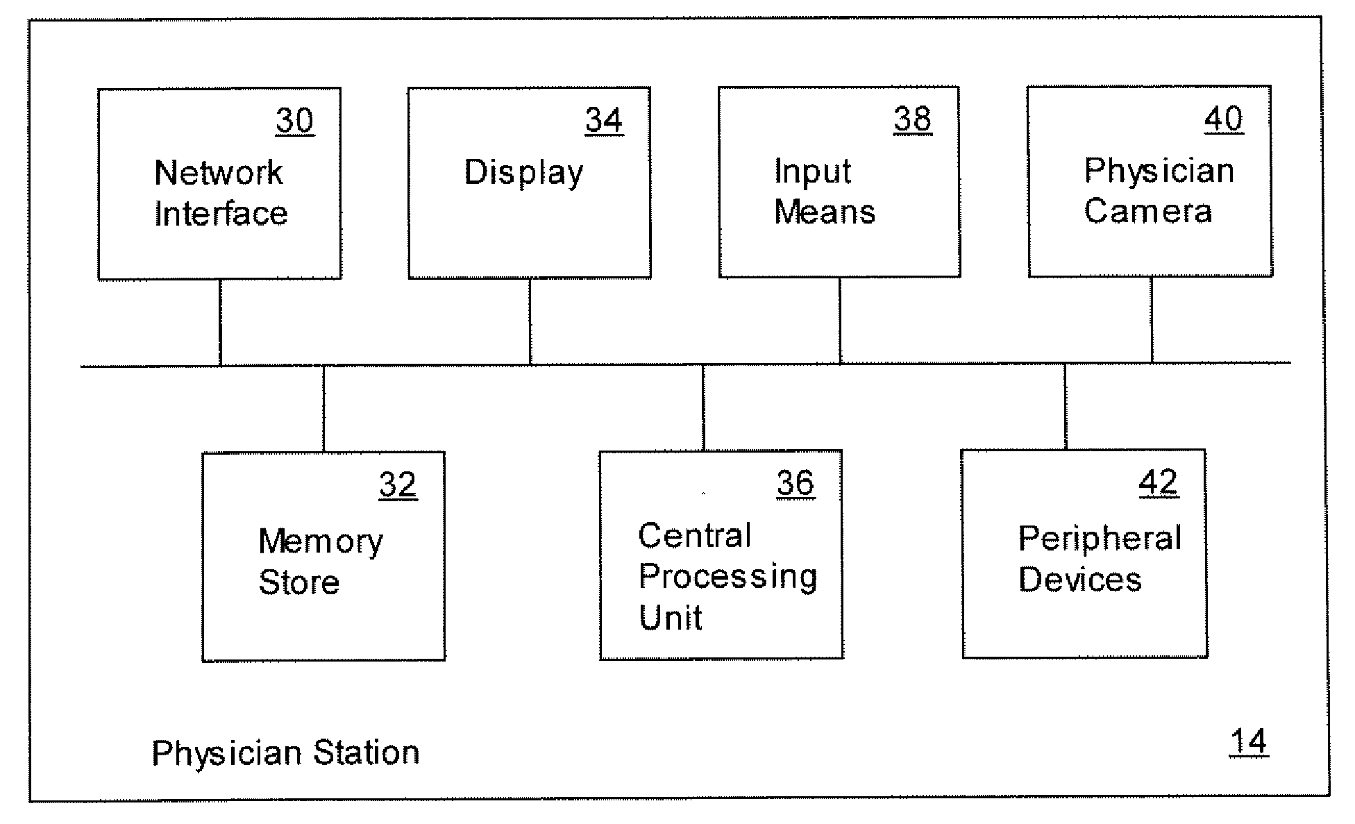 System and method for remote medical device operation