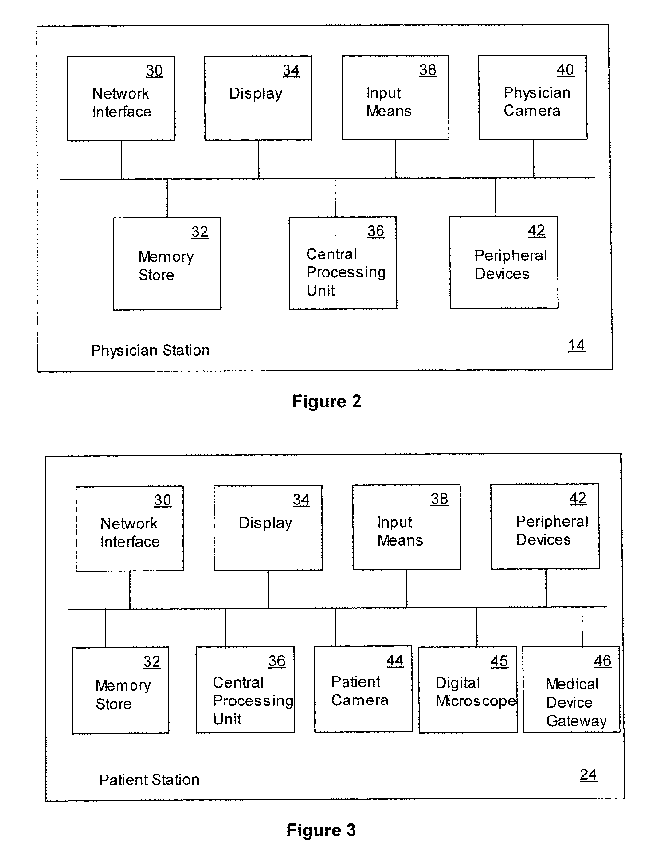 System and method for remote medical device operation