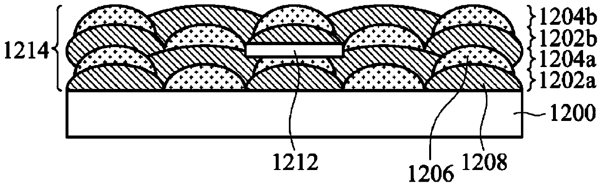 Buffer structure, display panel and manufacturing method of buffer structure