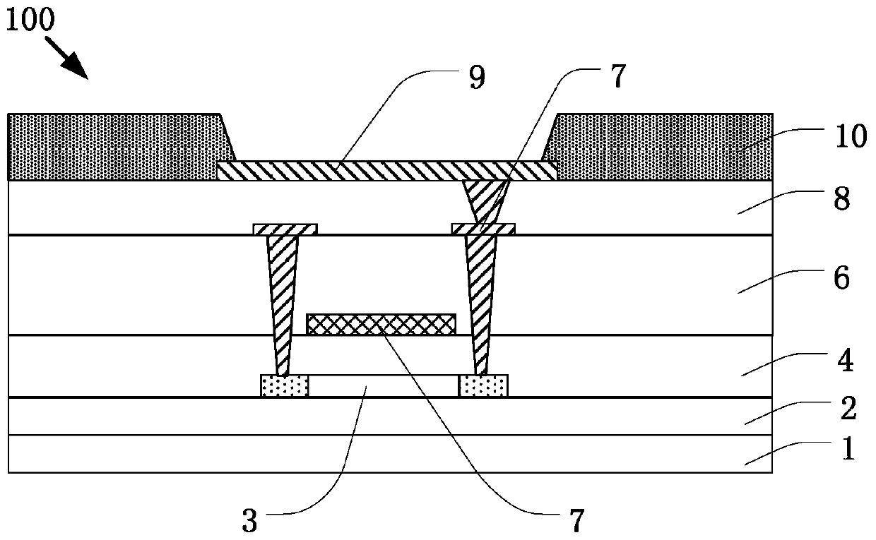 Buffer structure, display panel and manufacturing method of buffer structure