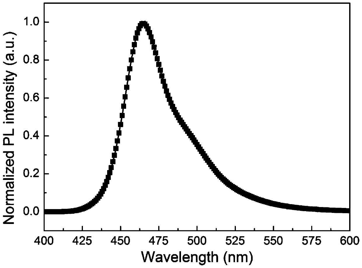 Organelle-targeted aggregation-induced emission material and preparation method thereof