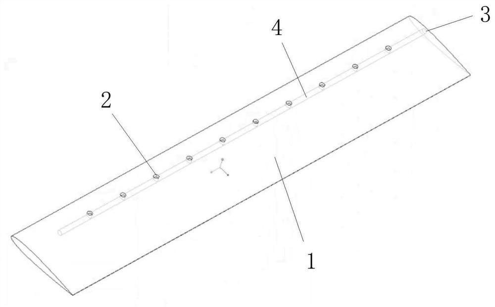 A flow control method for helicopter blades