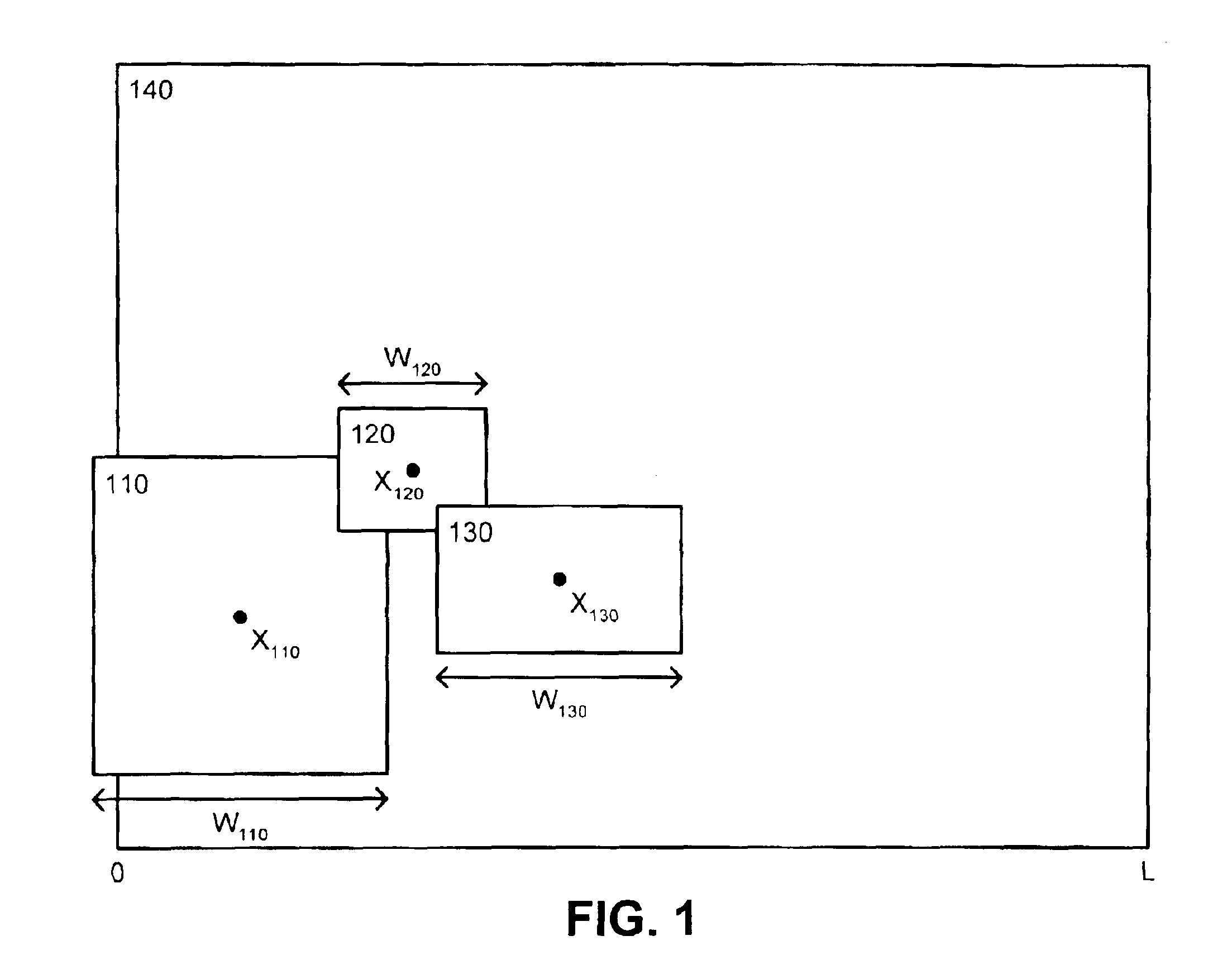 Constrained optimization with linear constraints to remove overlap among cells of an integrated circuit