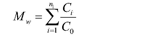 Water production and supply industry environment risk source evaluating method