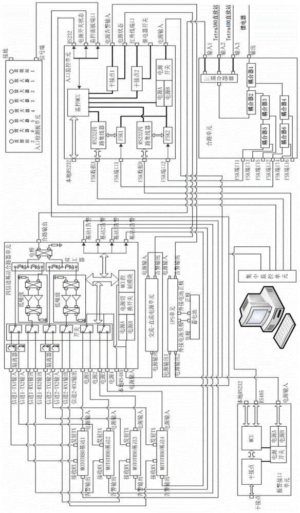 Leaky cable communication system