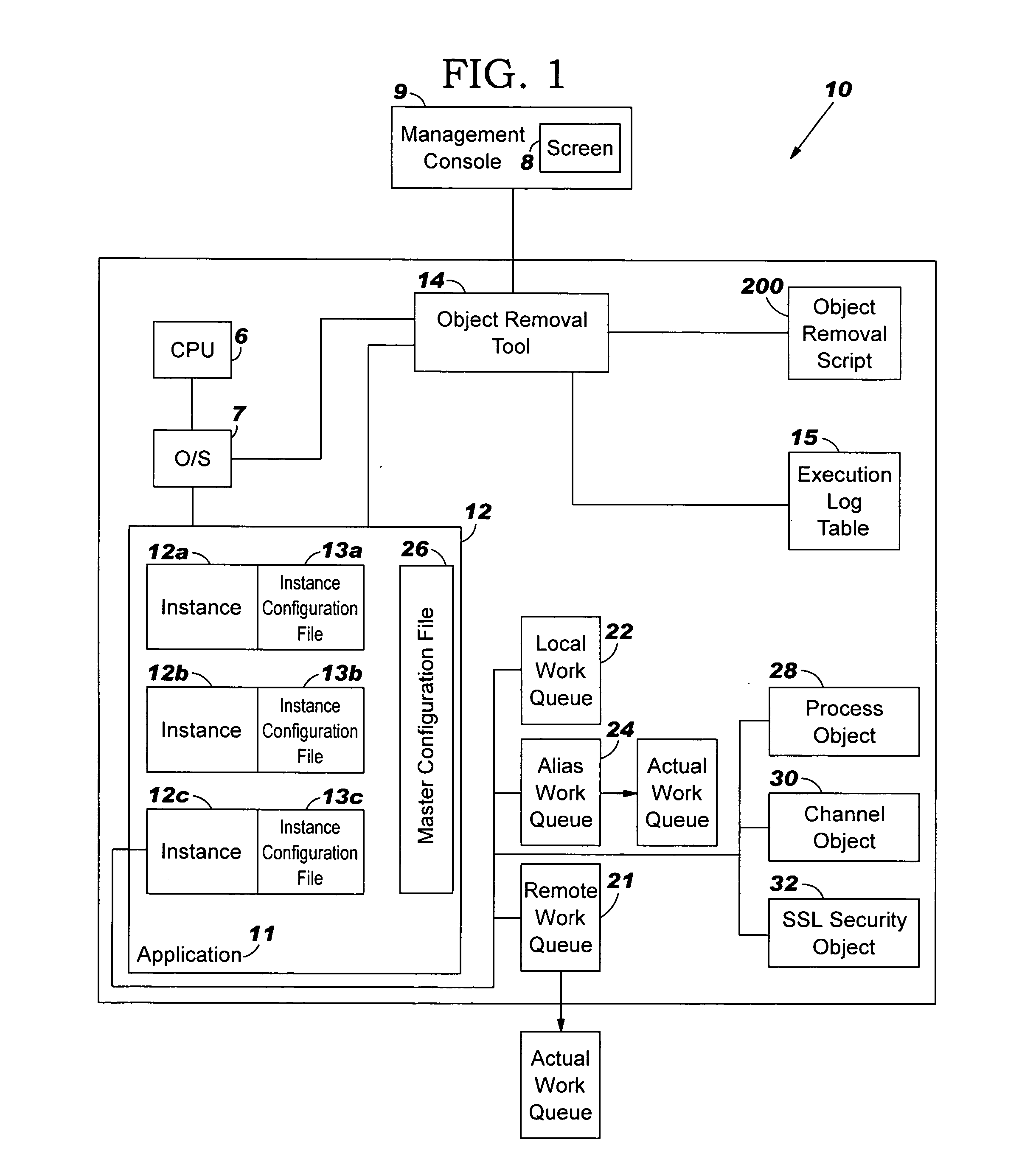 System, method and program tool to reset an application