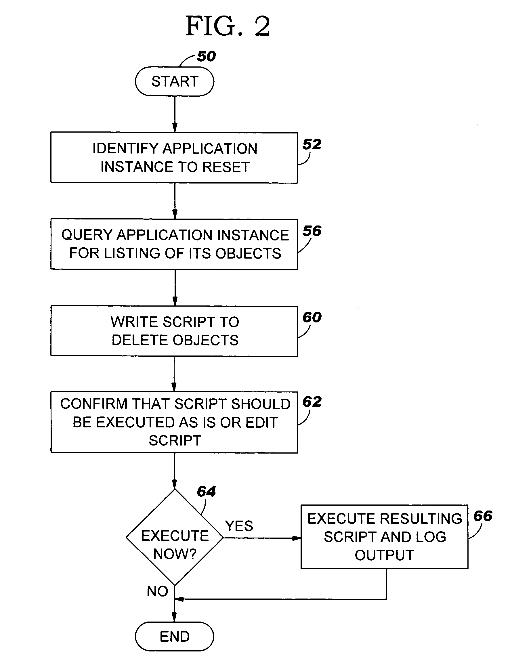 System, method and program tool to reset an application