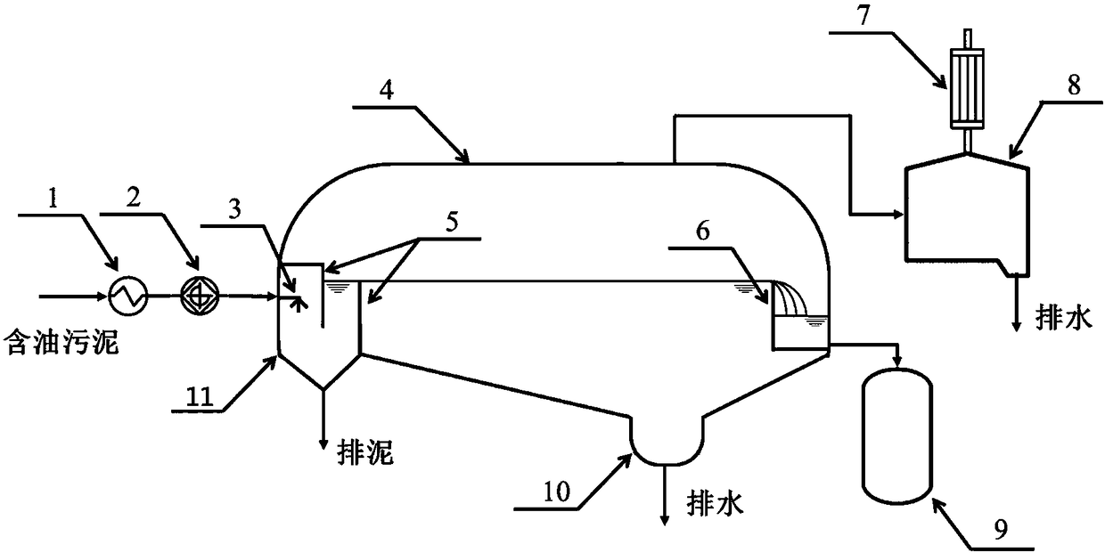 Continuous desalination and dehydration method and device of oily sludge