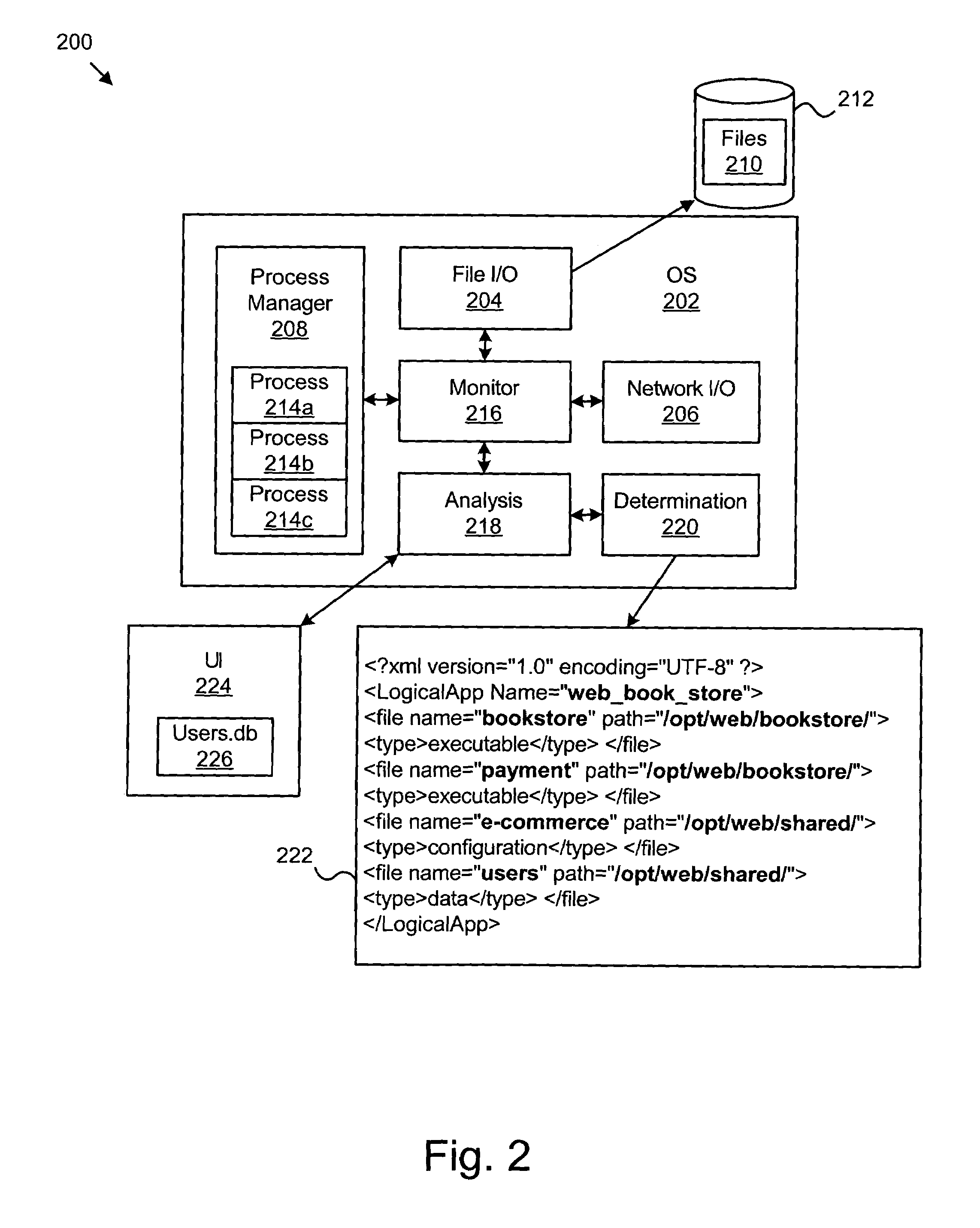 Apparatus, system, and method for gathering trace data indicative of resource activity