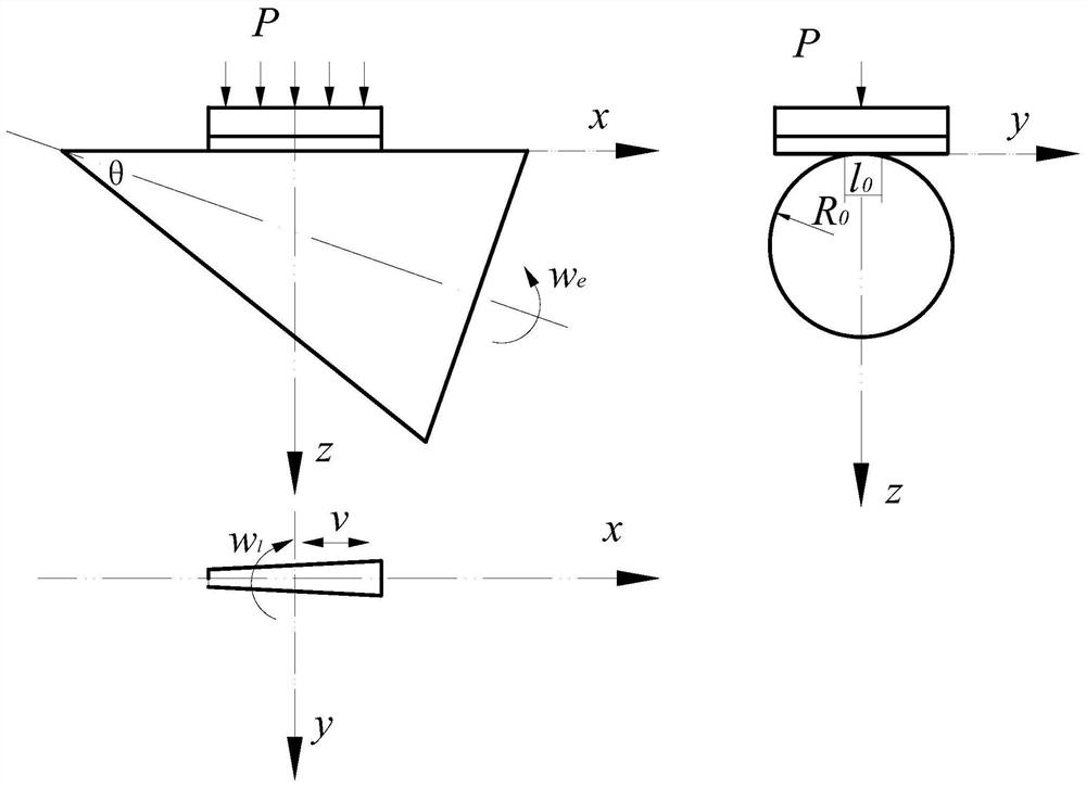 Grinding and polishing device and method for optical cone