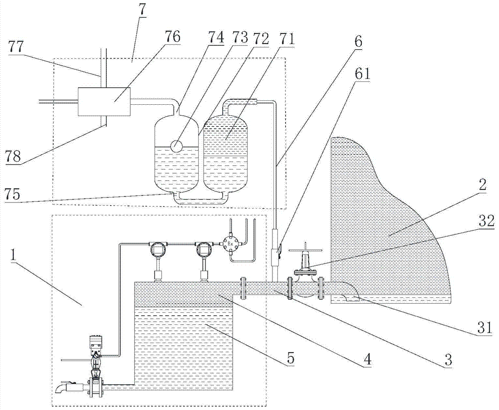 Breathing automatic dehydration oil return system and method for siphon oil tank