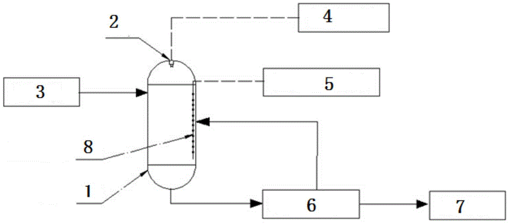 Device for testing burning and explosion characteristics of gas phase in reaction process