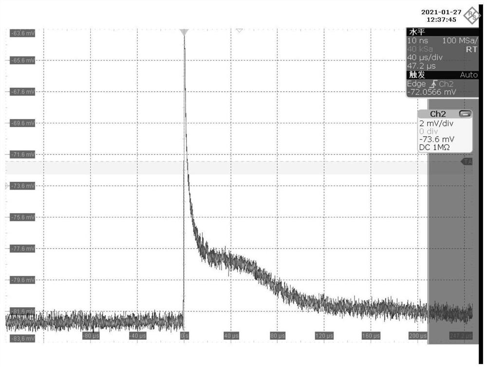 Unipolar nuclear radiation detector and pre-amplification circuit thereof