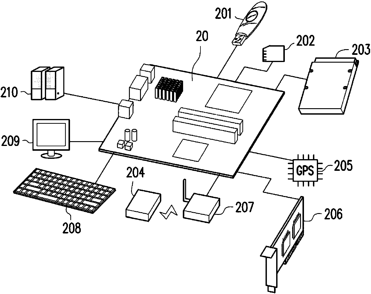 Block management method, memory control circuit unit and memory storage device