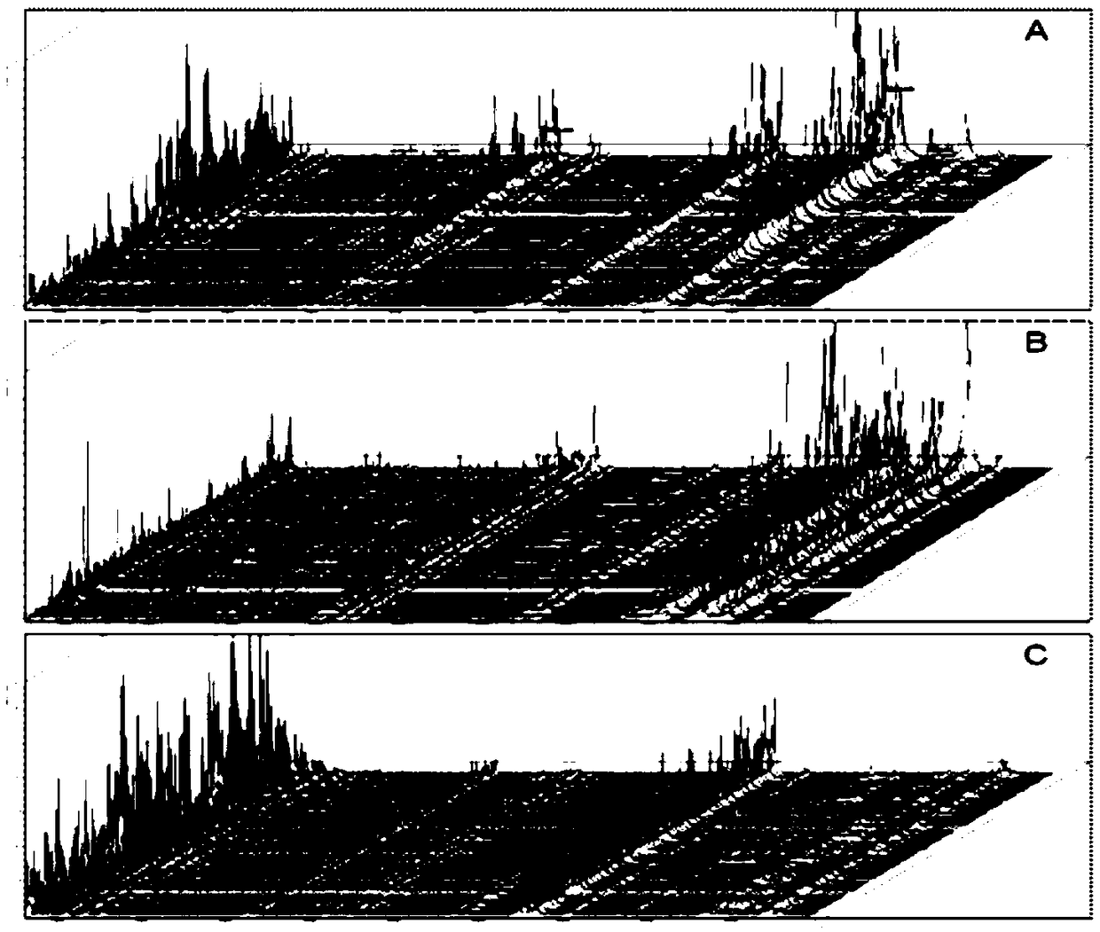 Rapid mass spectrometry and spectrum identifying method for peptide fingerprint spectrum