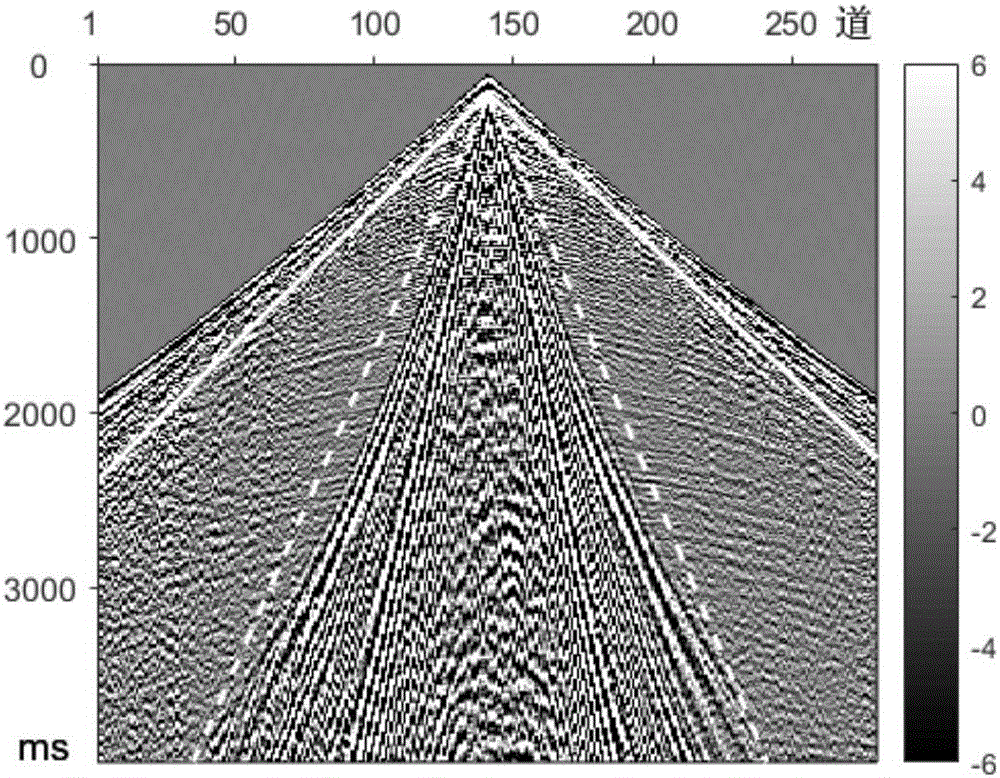 Common shot point gather multi-level surface wave suppression method and device