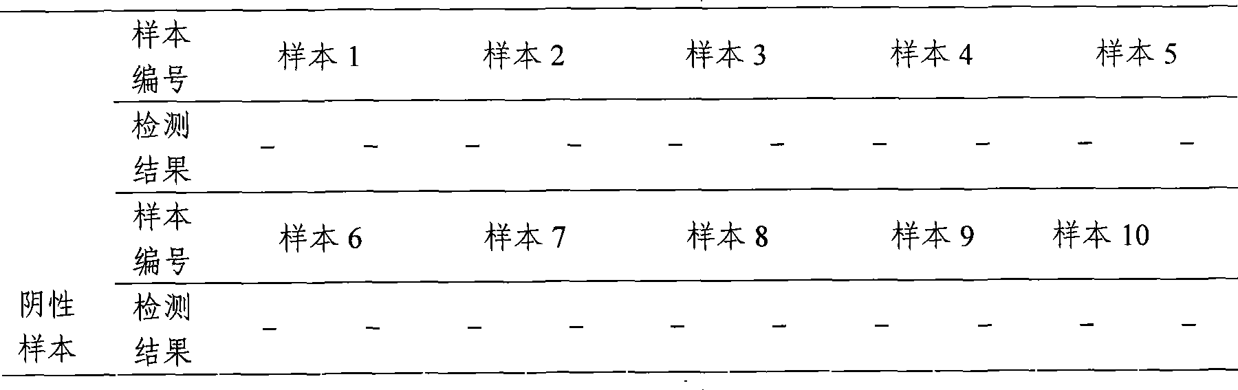 Colloidal gold test paper card for detecting enrofloxacin medicament residue