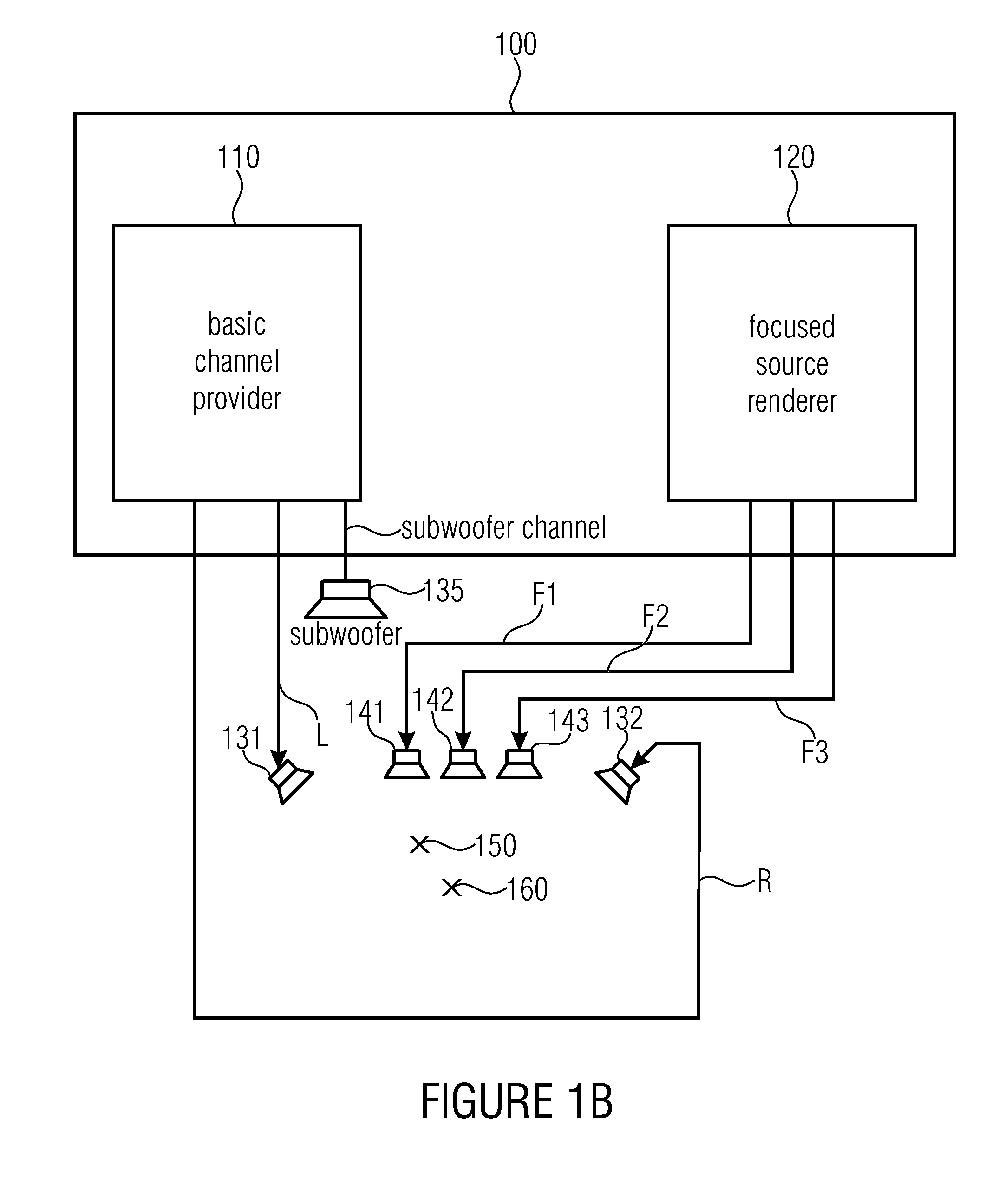 Apparatus and method for creating proximity sound effects in audio systems