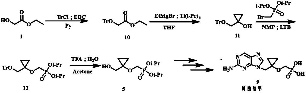 Method for preparing Besifovir