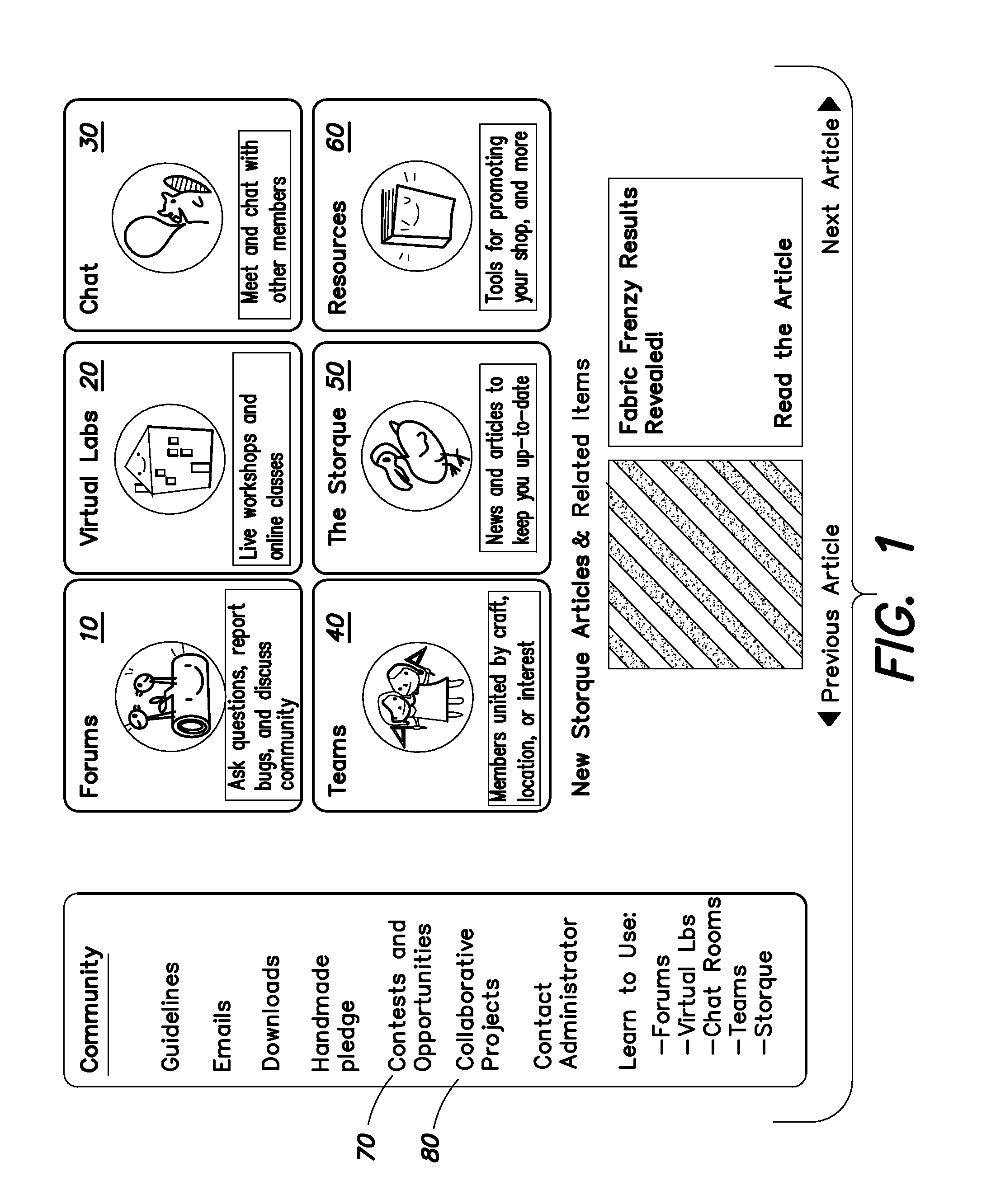 System and method for performing interactive online shopping