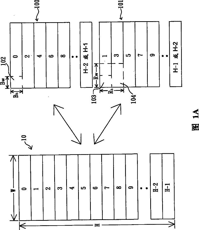 Method for vibration compensation of shooting device