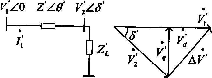 Method for detecting voltage stability based on power transfer path