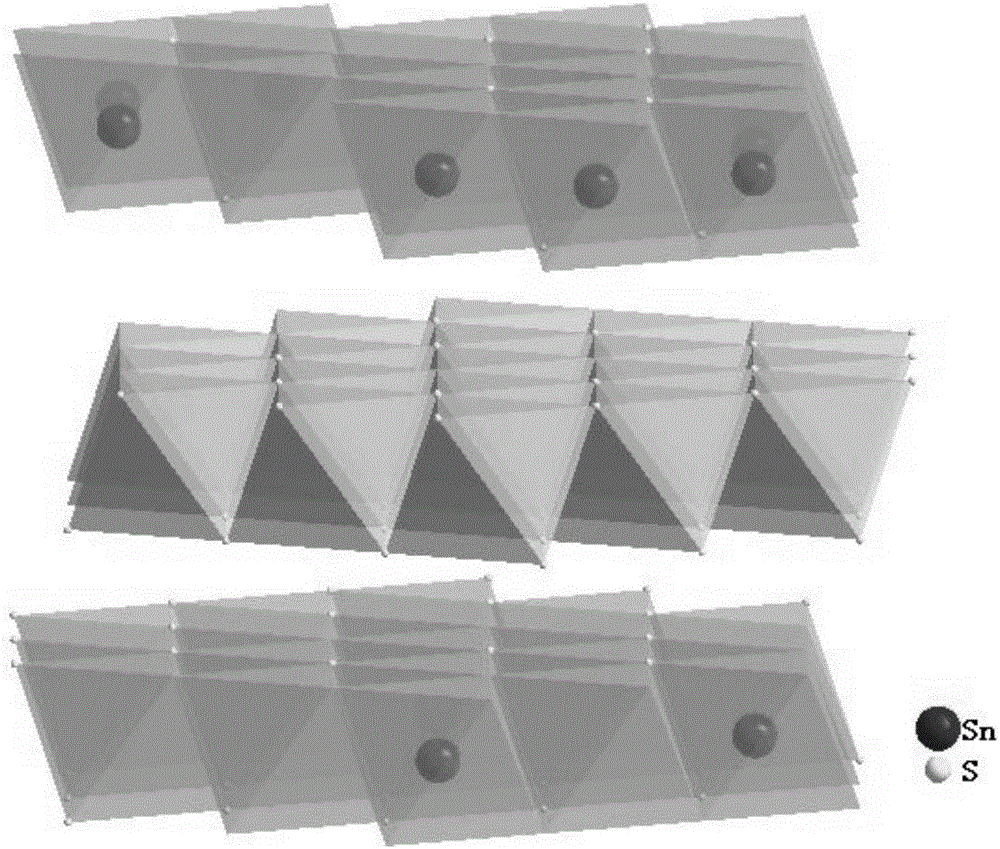 Method for preparing SnS2 hexagonal nanosheets by hydrothermal process