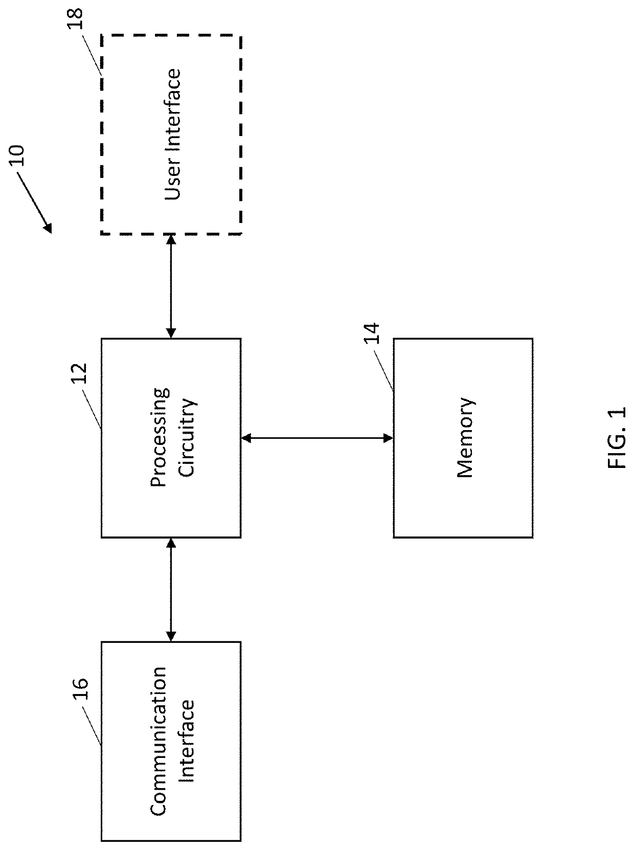 Method and apparatus for storage and signaling of sub-sample entry descriptions