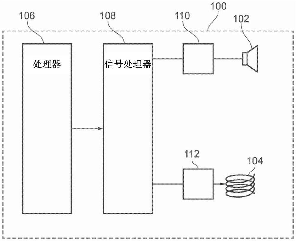 Methods and apparatus for outputting haptic signal to haptic transducer