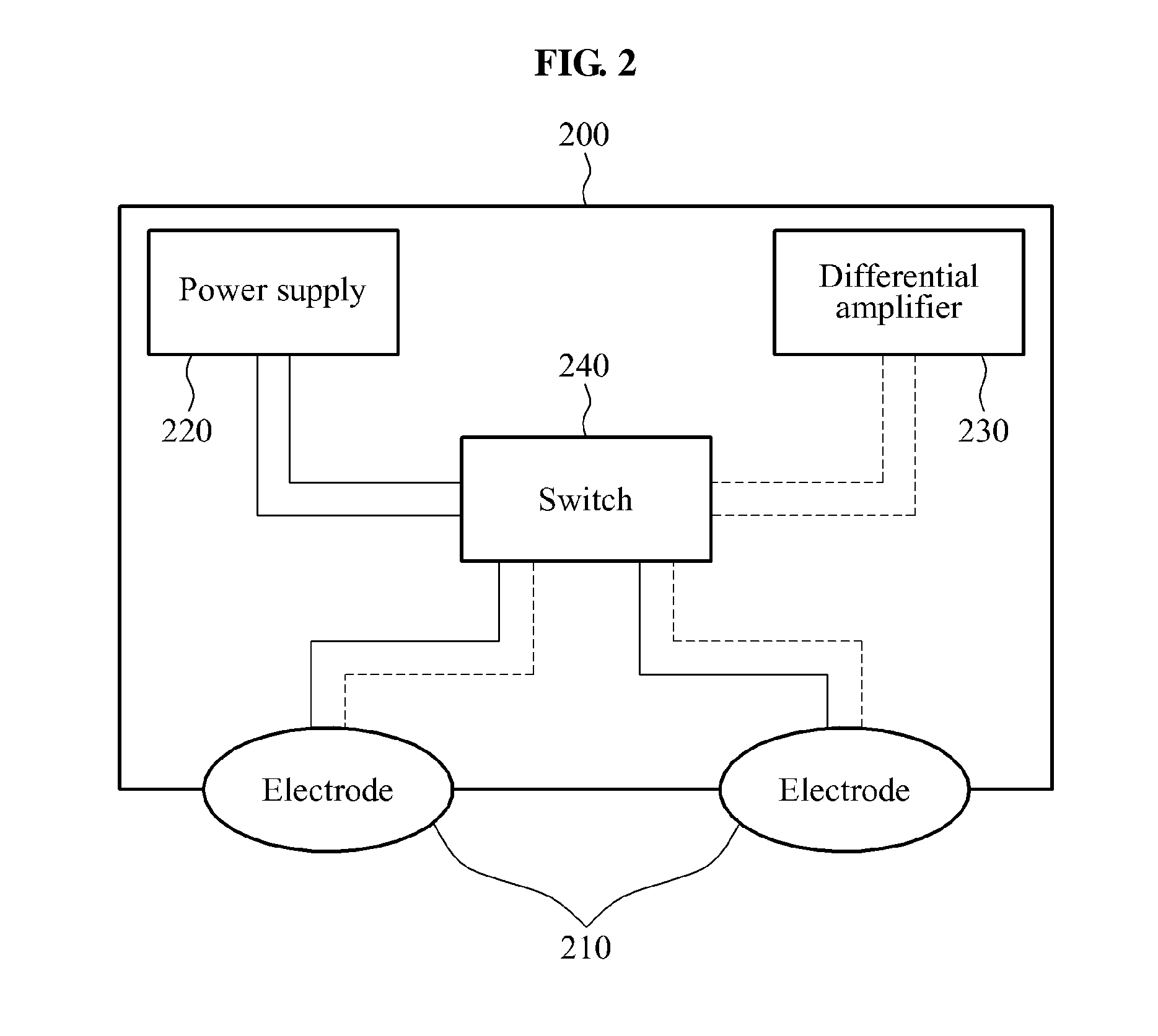 System and method for skeletal muscle stimulation