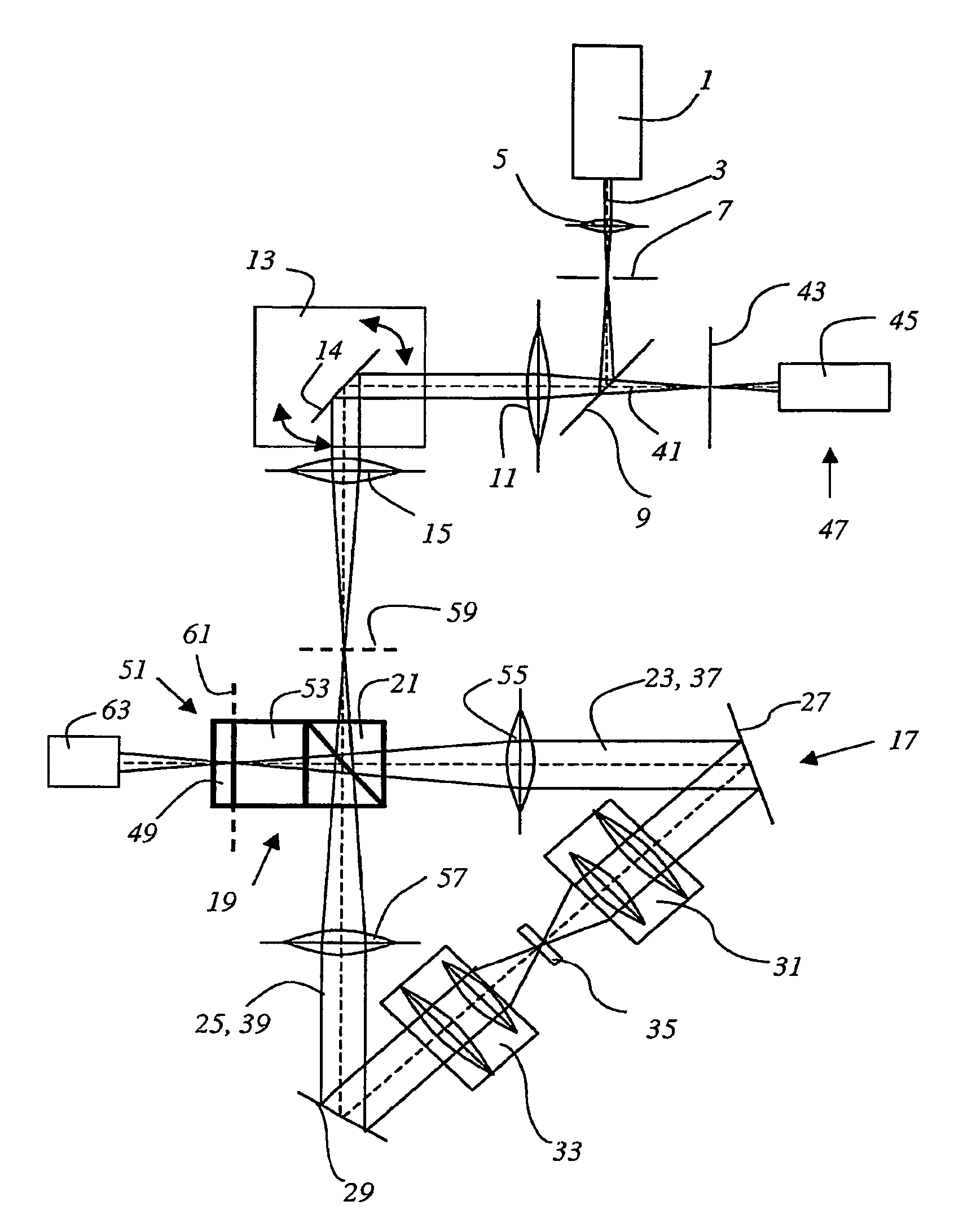 4Pi microscope