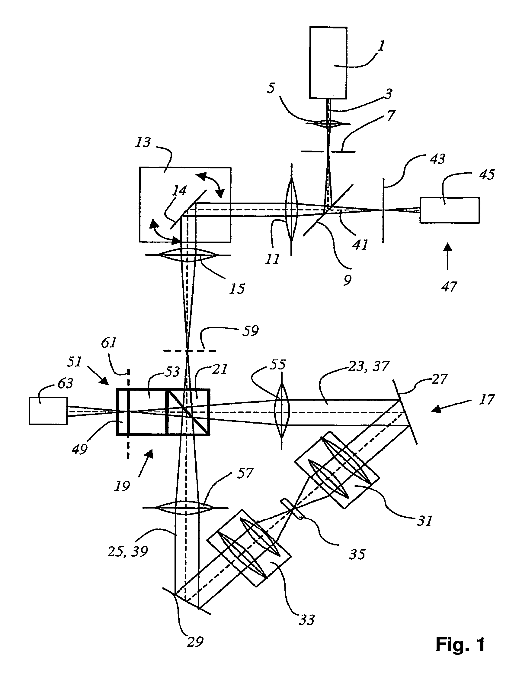 4Pi microscope