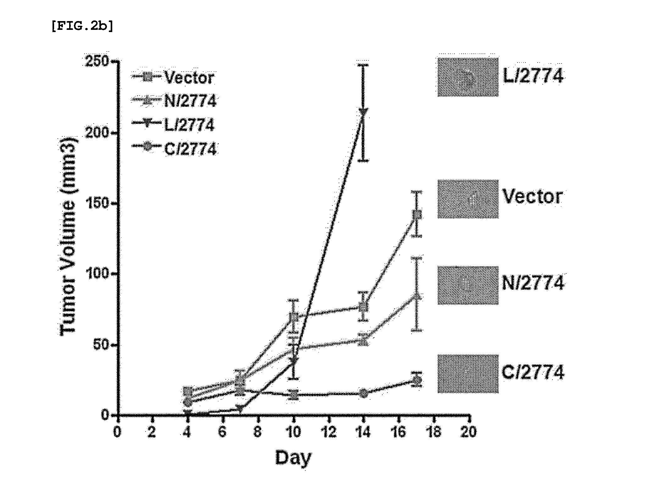 Novel use of c-terminal domain of igfbp-5 comprising heparin-binding domain as an angiogenesis inhibitor