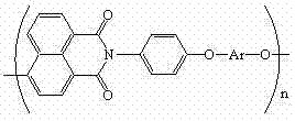 Polyarylether light-emitting material with main chain containing naphthalimide and synthesis method thereof