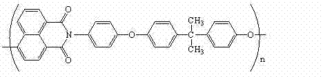 Polyarylether light-emitting material with main chain containing naphthalimide and synthesis method thereof