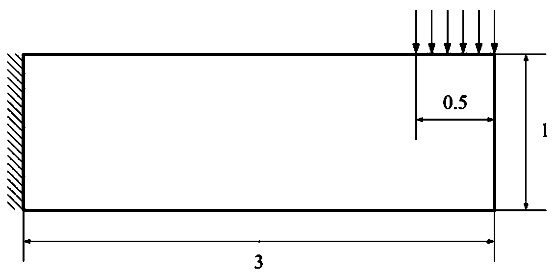 A Waterfall Multi-level Optimization Method for Design of Curved Fiber Composite Structures Based on Shepard Interpolation