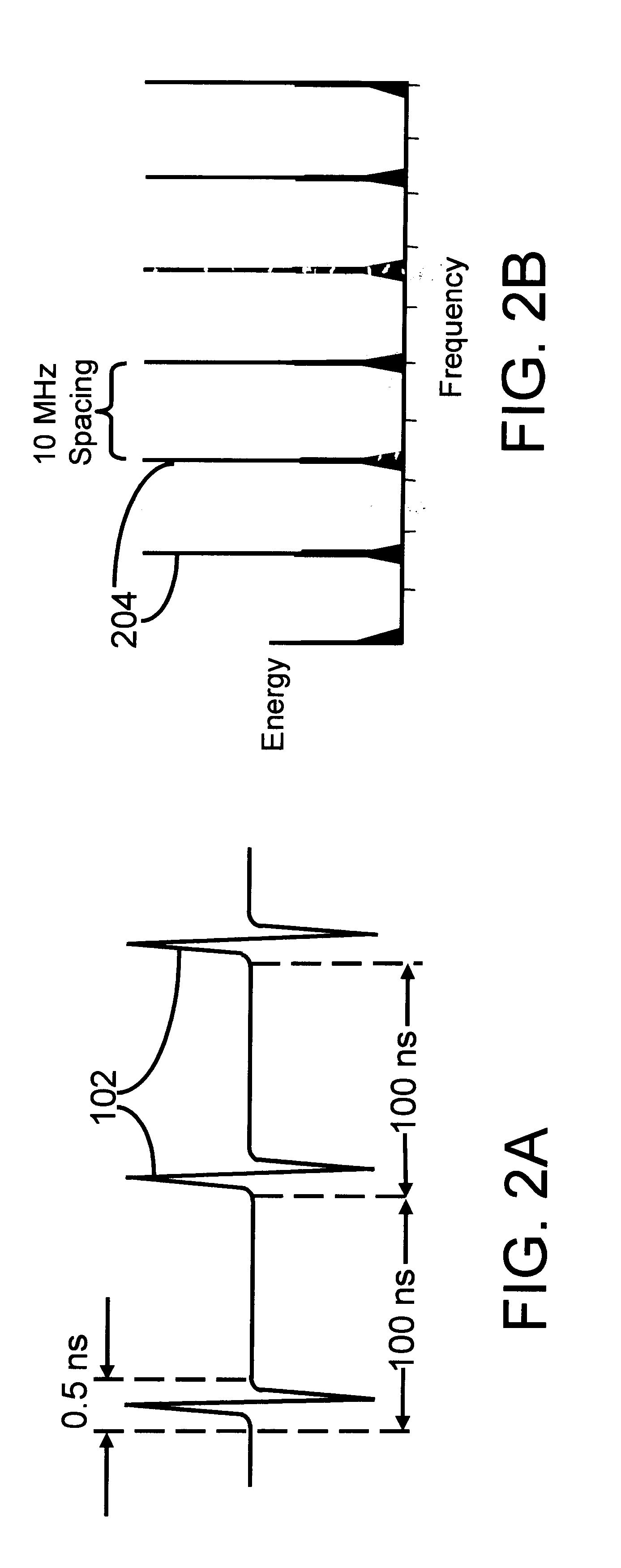 Single element antenna apparatus