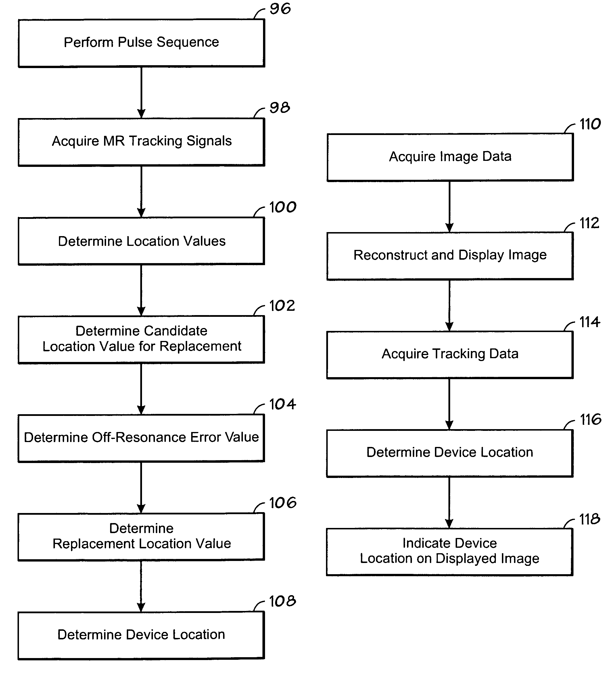 Method for multiplexed MR tracking